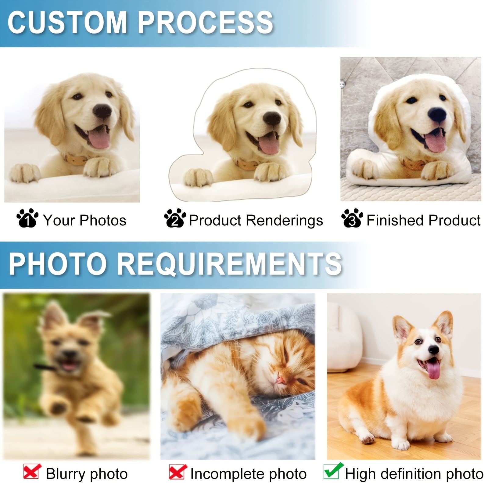 A Customized Pet Pillow 3D Pri - огляд і ціна 3D Printing Foto