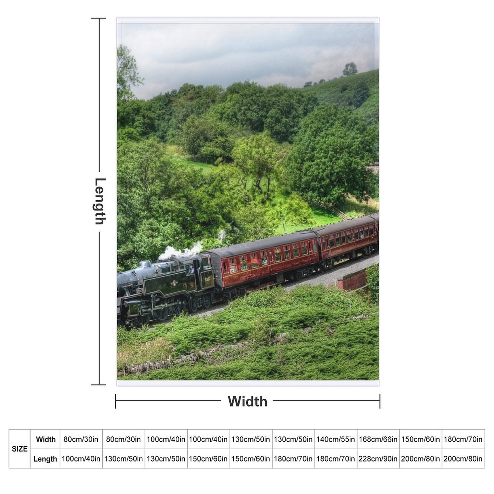 North Yorkshire Moors Railway  - огляд і ціна 3D Printing Yorkshire