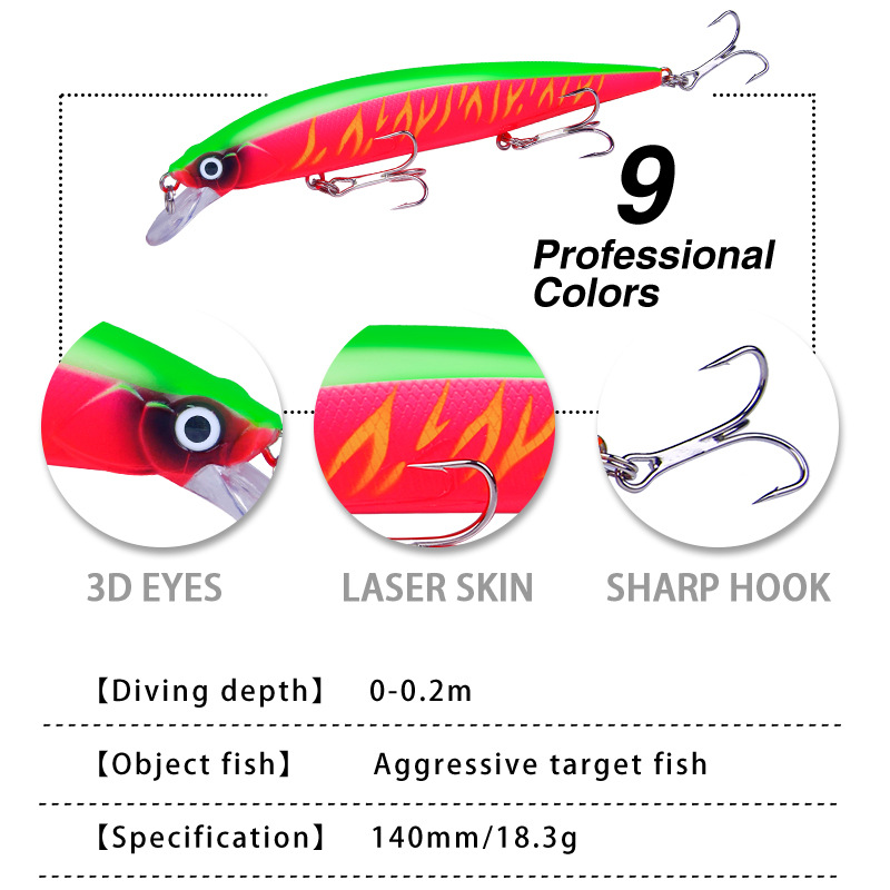 1Pcs Lifelike Wobbler Fishing  - огляд і ціна 3D Printing Lure