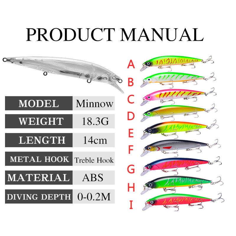 1Pcs Lifelike Wobbler Fishing  - огляд і ціна 3D Printing Lure